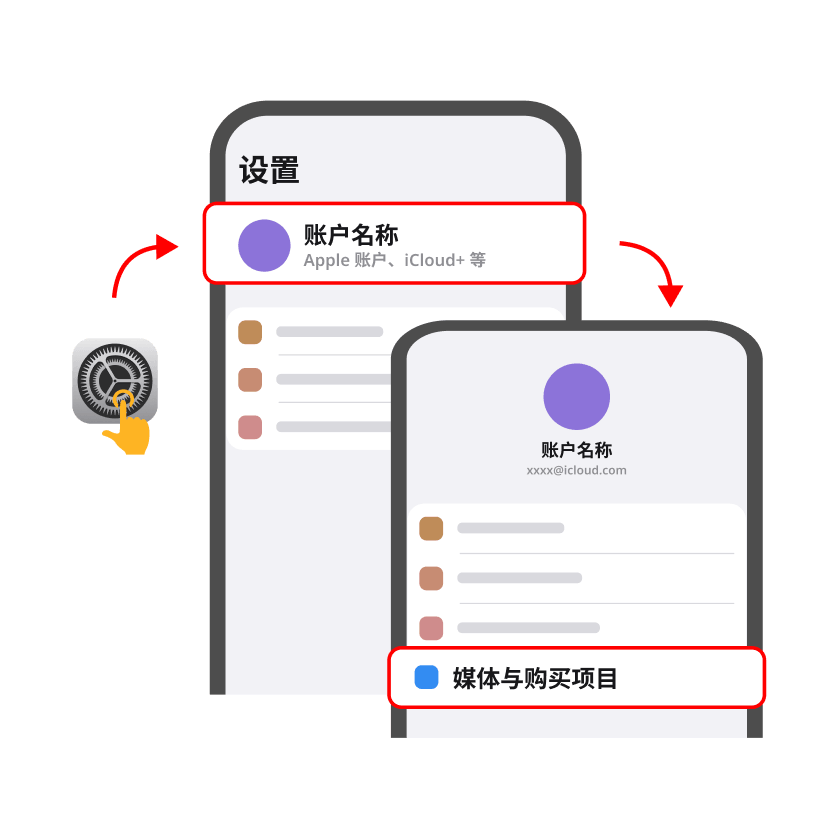 步骤三操作图